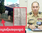 អាជីវកម្មល្បែងស៊ីសងខុសច្បាប់ «ភ្លាល់បៀរ ភ្នាល់បាល់ ភ្នាល់មាន់ និងល្បែងស៊ីសងគ្រប់ប្រភេទផ្សេងៗជាច្រើន តាមប្រព័ន្ធអនឡាញ» «កាស៊ីណូ អនឡាញ» នៅមិតាងួន សង្កាត់កាកាប១ ខណ្ឌពោធិ៍សែនជ័យ